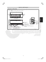 Preview for 46 page of Daikin FTKK09P Installation Manual