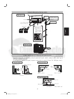 Preview for 52 page of Daikin FTKK09P Installation Manual