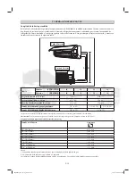 Preview for 57 page of Daikin FTKK09P Installation Manual