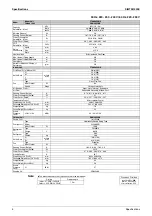 Предварительный просмотр 20 страницы Daikin FTKM18PVMK Service Manual