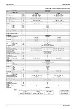 Preview for 22 page of Daikin FTKM18PVMK Service Manual