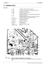 Предварительный просмотр 26 страницы Daikin FTKM18PVMK Service Manual