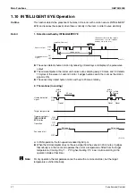 Preview for 36 page of Daikin FTKM18PVMK Service Manual