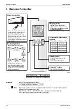 Предварительный просмотр 60 страницы Daikin FTKM18PVMK Service Manual