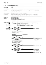 Предварительный просмотр 83 страницы Daikin FTKM18PVMK Service Manual