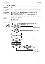 Предварительный просмотр 84 страницы Daikin FTKM18PVMK Service Manual