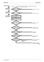 Предварительный просмотр 87 страницы Daikin FTKM18PVMK Service Manual