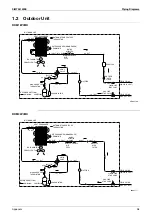 Preview for 113 page of Daikin FTKM18PVMK Service Manual