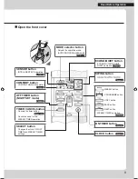 Предварительный просмотр 9 страницы Daikin FTKM20QVMA Operation Manual