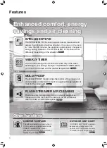 Preview for 2 page of Daikin FTKM20WVMA Operation Manual