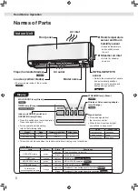 Preview for 6 page of Daikin FTKM20WVMA Operation Manual