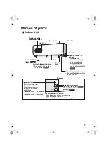 Предварительный просмотр 7 страницы Daikin FTKM25PVM Operation Manual