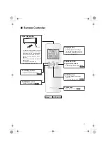 Preview for 9 page of Daikin FTKM25PVM Operation Manual