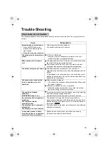 Preview for 35 page of Daikin FTKM25PVM Operation Manual