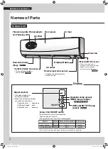 Предварительный просмотр 6 страницы Daikin FTKM50QVMA Operation Manual