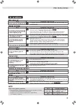 Предварительный просмотр 45 страницы Daikin FTKM50WVMA Operation Manual