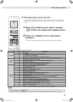 Preview for 35 page of Daikin FTKM85PAVMA Operation Manual