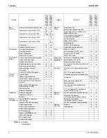 Preview for 14 page of Daikin FTKN09NMVJU Service Manual