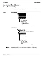 Preview for 45 page of Daikin FTKN09NMVJU Service Manual