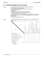 Preview for 55 page of Daikin FTKN09NMVJU Service Manual