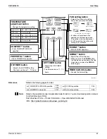 Предварительный просмотр 63 страницы Daikin FTKN09NMVJU Service Manual