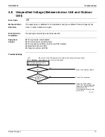 Предварительный просмотр 81 страницы Daikin FTKN09NMVJU Service Manual