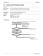 Preview for 82 page of Daikin FTKN09NMVJU Service Manual