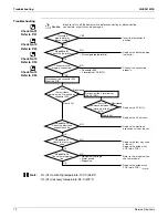 Предварительный просмотр 84 страницы Daikin FTKN09NMVJU Service Manual