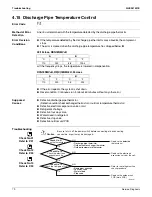 Preview for 90 page of Daikin FTKN09NMVJU Service Manual