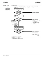 Предварительный просмотр 97 страницы Daikin FTKN09NMVJU Service Manual