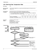 Предварительный просмотр 98 страницы Daikin FTKN09NMVJU Service Manual