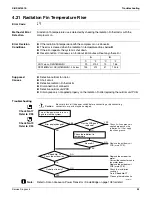 Предварительный просмотр 99 страницы Daikin FTKN09NMVJU Service Manual