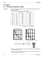 Preview for 102 page of Daikin FTKN09NMVJU Service Manual