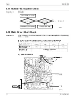 Предварительный просмотр 110 страницы Daikin FTKN09NMVJU Service Manual