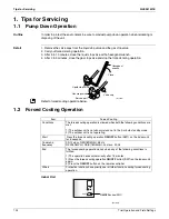 Предварительный просмотр 114 страницы Daikin FTKN09NMVJU Service Manual