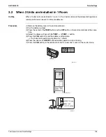 Preview for 117 page of Daikin FTKN09NMVJU Service Manual