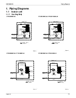 Preview for 121 page of Daikin FTKN09NMVJU Service Manual