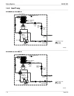 Preview for 126 page of Daikin FTKN09NMVJU Service Manual