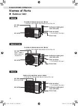 Предварительный просмотр 8 страницы Daikin FTKQ09XV2S Operation Manual