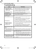 Preview for 28 page of Daikin FTKQ09XV2S Operation Manual