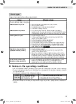 Preview for 29 page of Daikin FTKQ09XV2S Operation Manual