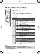 Предварительный просмотр 31 страницы Daikin FTKQ09XV2S Operation Manual