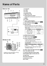 Предварительный просмотр 5 страницы Daikin FTKR35UV16W Operation Manual