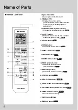 Предварительный просмотр 6 страницы Daikin FTKR35UV16W Operation Manual