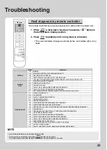 Предварительный просмотр 29 страницы Daikin FTKR35UV16W Operation Manual