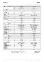 Предварительный просмотр 10 страницы Daikin FTKS L Series Engineering Data