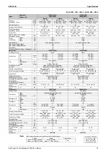 Предварительный просмотр 15 страницы Daikin FTKS L Series Engineering Data