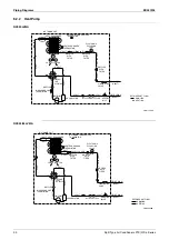 Preview for 32 page of Daikin FTKS L Series Engineering Data