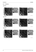 Предварительный просмотр 58 страницы Daikin FTKS L Series Engineering Data