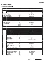 Предварительный просмотр 5 страницы Daikin FTKS09SL216 Service Manual